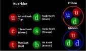 kuark.jpg kuark.jpg