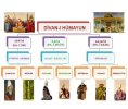 Divan-ı Hümayun Üyeleri.jpg Divan-ı Hümayun Üyeleri.jpg