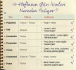haftanın gün isimleri nerden geliyor.jpg