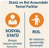 statü ve Rol Arasındaki farklar.jpg statü ve Rol Arasındaki farklar.jpg