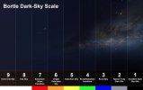 Isik-Kirliligi-Bortle-Scale.jpg Isik-Kirliligi-Bortle-Scale.jpg