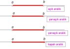 Aralıklar-açık-aralık-yarıaçık-kapalı-aralık_edit_117627293499238.jpg Aralıklar-açık-aralık-yarıaçık-kapalı-aralık_edit_117627293499238.jpg
