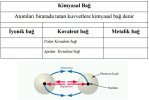 kimyasal-bag.jpg kimyasal-bag.jpg