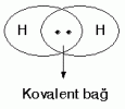 2_kimyasal-Bağlar.gif 2_kimyasal-Bağlar.gif