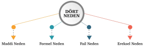 forumsal-org-Aristoteles-Dört-Neden-Görüşü_edit_269869307575485.png forumsal-org-Aristoteles-Dört-Neden-Görüşü_edit_269869307575485.png
