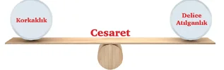 forumsal-org-aristoteles-Altın-orta-örneği_edit_270313470106668.webp