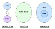 Forumsal_org_panteist.jpg Forumsal_org_panteist.jpg