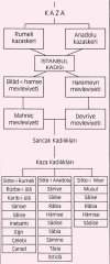 kadilik-teskilati-nedir-674c_edit_113973428809169.jpg kadilik-teskilati-nedir-674c_edit_113973428809169.jpg