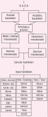 kadilik-teskilati-nedir-674c_edit_113973428809169.jpg