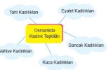 Osmanlı-Devletinde-hukuk_edit_114002449337290.jpg Osmanlı-Devletinde-hukuk_edit_114002449337290.jpg