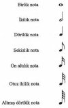 nota-degerleri_edit_422717651188101.jpg nota-degerleri_edit_422717651188101.jpg