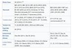 eurontakım.png eurontakım.png