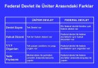 federal_devlet_forumsal.jpg federal_devlet_forumsal.jpg