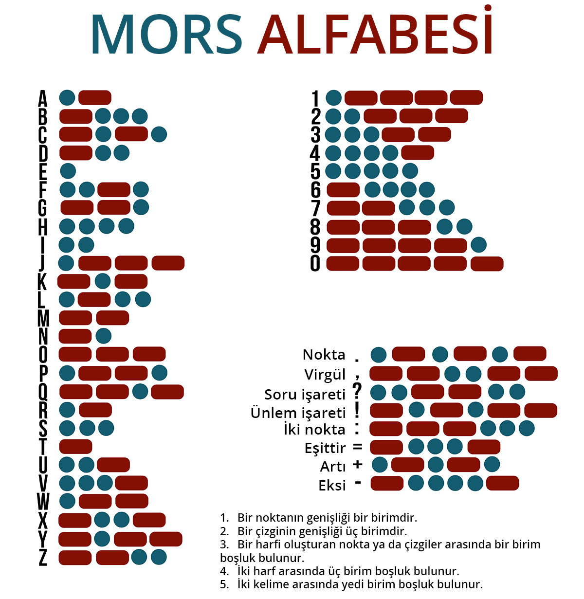 mors_alfabesi.jpg