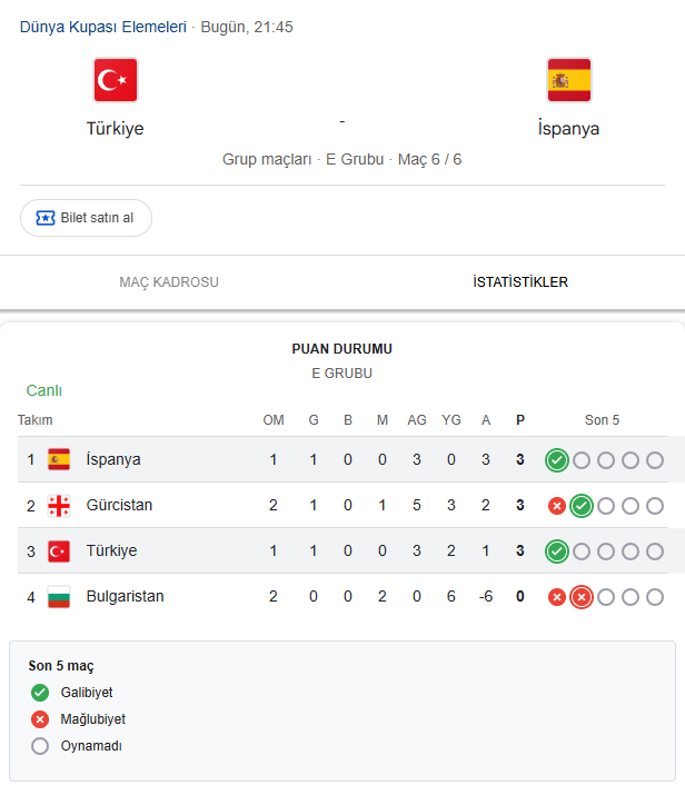turkiye-ispanya-dunya-kupasi-karsilasmasi.png