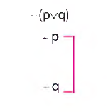 pvq .