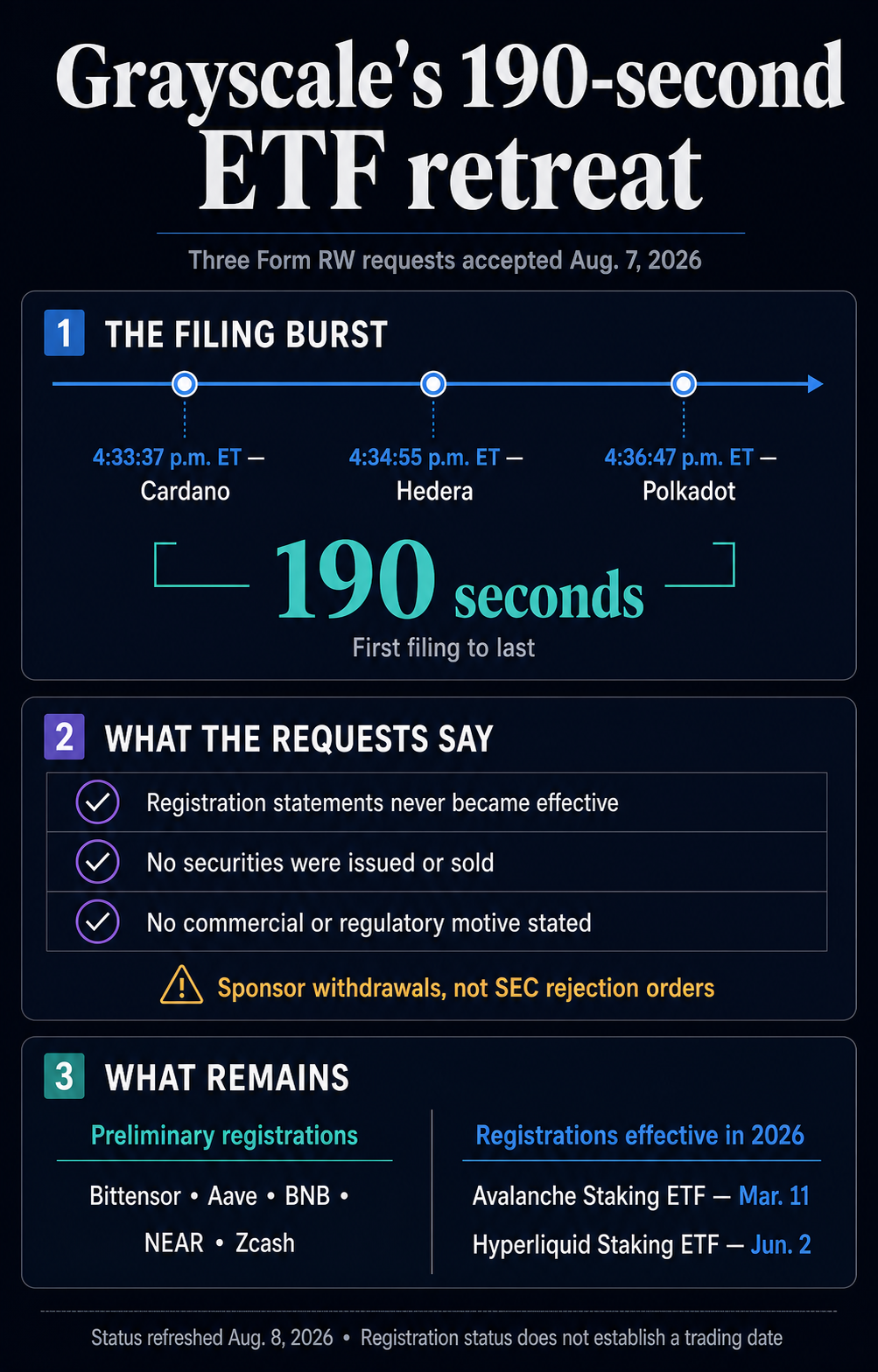 exec-7b6a57ee-f2ef-40f3-bda0-39a37f9d5696.png