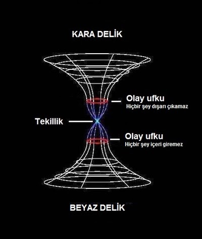 7-black-hole-edit.jpg