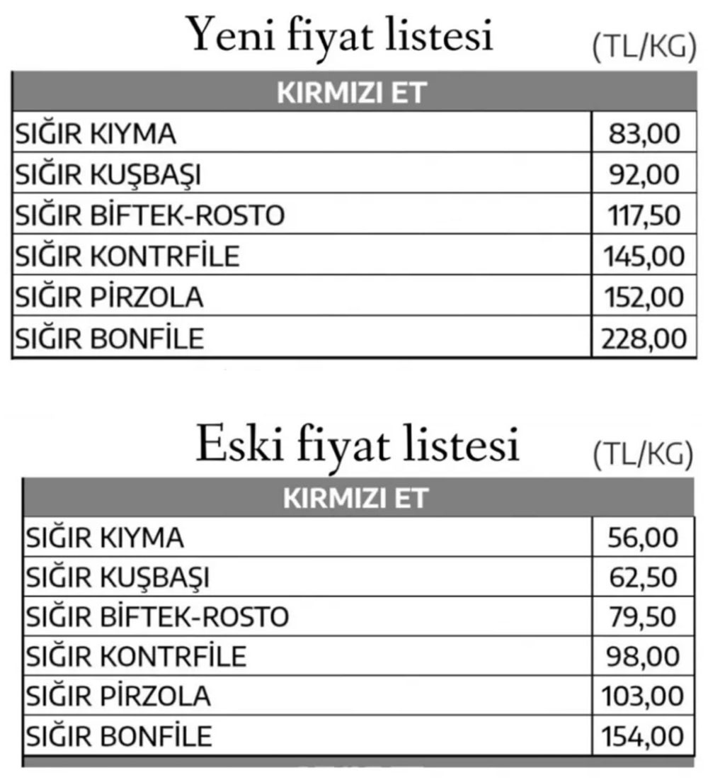 ekran-resmi-2022-03-23-08-97x0.jpg