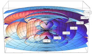 kara-delikler-matematik-ile-haritalandi-bizsiziz2-300x175.png
