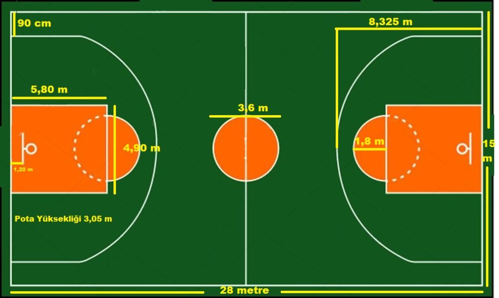 Basketbol-sahas%C4%B1-1024x611.jpg